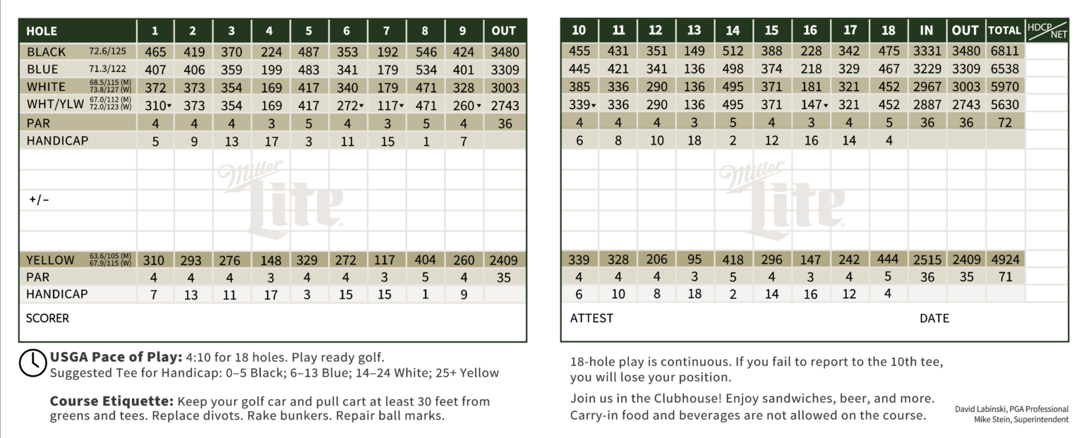 Dretzka Golf Course in Milwaukee