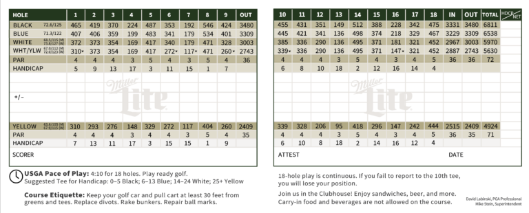 Dretzka Golf Course in Milwaukee