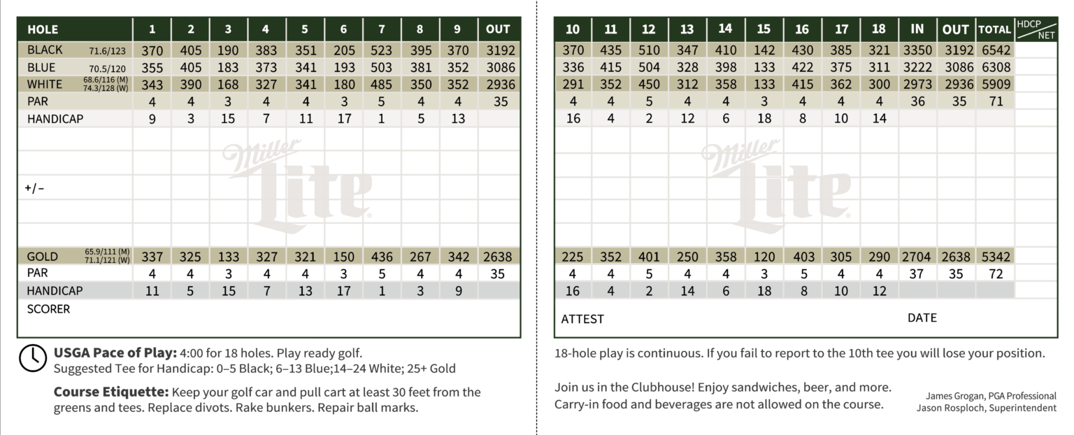 Whitnall Park Golf Course MKE Golf
